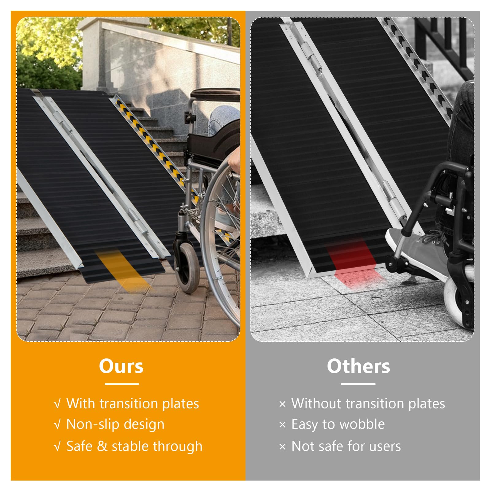 IRONAMX Portable Wheelchair Ramp 3FT, Non-Slip Aluminum Threshold Ramp w/Carrying Handle, Folding Mobility Scooter Ramp for Home Steps Stairs Doorway Curbs (3FT, for Height 3''-9'')