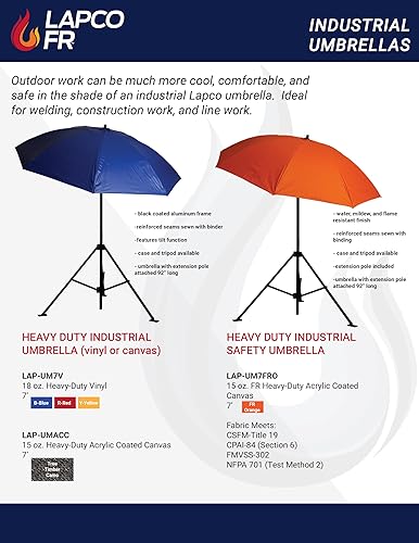 Miniatura 2 de Lapco FR LAP-UM7VBX - Paraguas de construcción resistente, vinilo, sin funda, 7 pies, color azul
