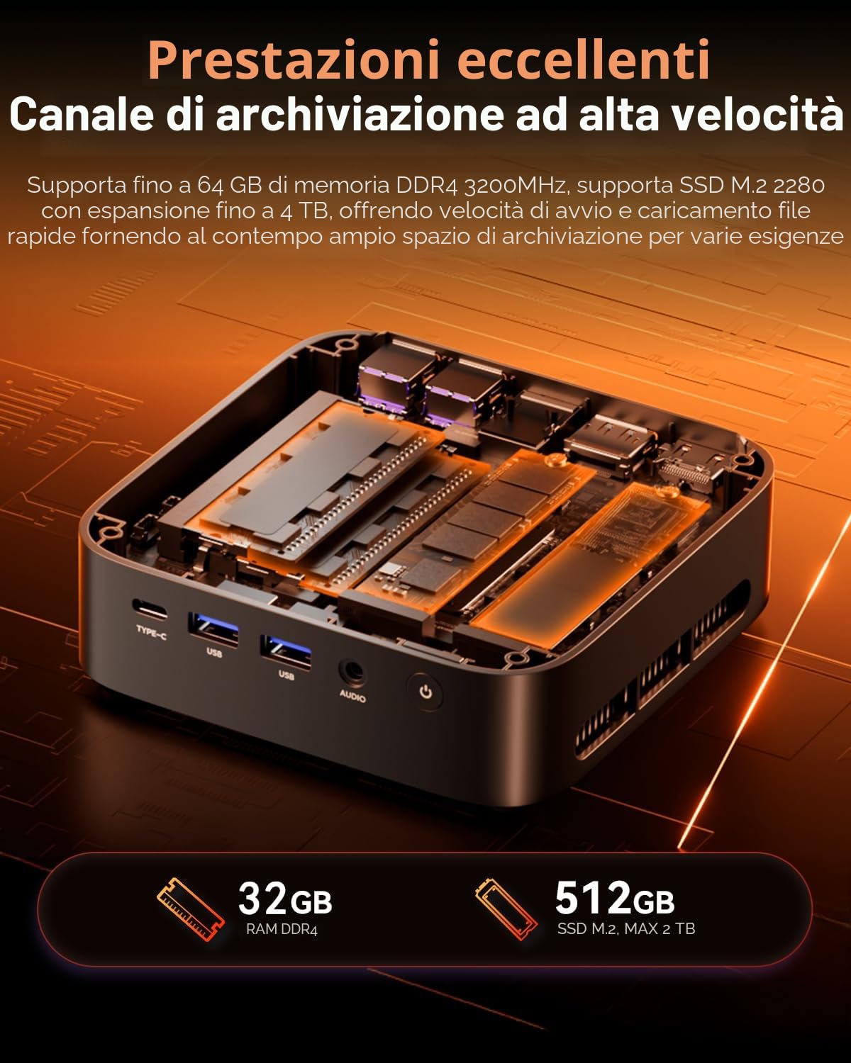 ACEMAGIC Mini PC, AMD Ryzen 5 7430U (6C/12T, Fino a 4.3 GHz), Mini Computer 32GB DDR4 RAM 512GB M.2 2280 SSD,AMD Radeon Graphics per Ufficio, Studio,Business
