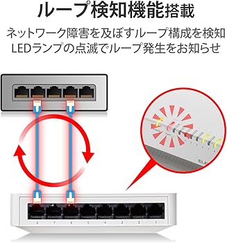 Amazon.co.jp: エレコム スイッチングハブ ギガビット対応 8ポート