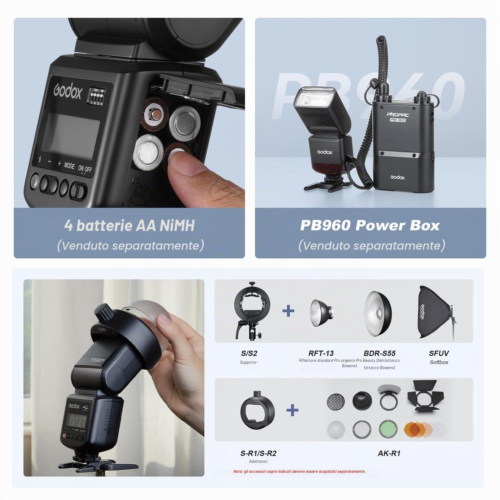 Godox TT520III Flash Speedlite Camera Flash Per Fotocamera 8 Livelli Di Potenza 400 a Piena Potenza con Lanciatore RT-16 Contatto Singolo Hot Shoe per Canon Sony Nikon Fuji Panasonic Olympus
