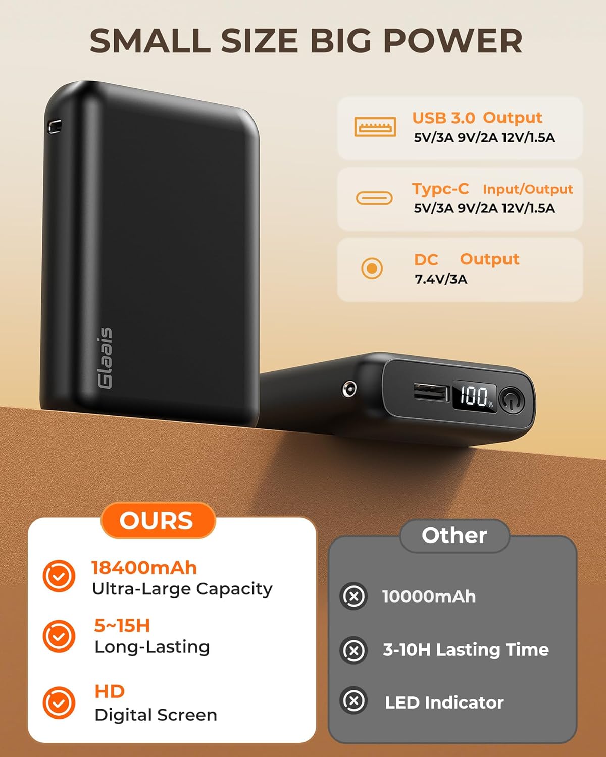 Glaais 5V 7.4V 18400mAh Heated Vest Battery Pack Compatible with ORORO, Battery Pack for Heated Vest with LED, Rechargeable Power Bank for TODWARM, for XINSONYUELL, for Vestego, for Weamest - Image 4