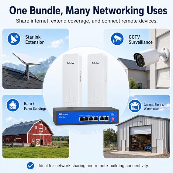 AdaLov 1.9-Mile 300Mbps 5.8GHz Outdoor Wireless Bridge Kit with PoE Switch