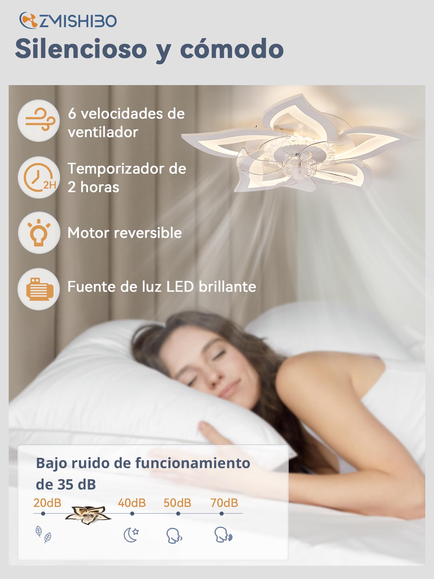 ZMISHIBO Ventilador de Techo con Luz Silencioso Floral Blanco 69cm, Motor DC Inversible 6 Velocidades, LED Regulable, APP Bluetooth para Dormitorio, Cocina y Comedor