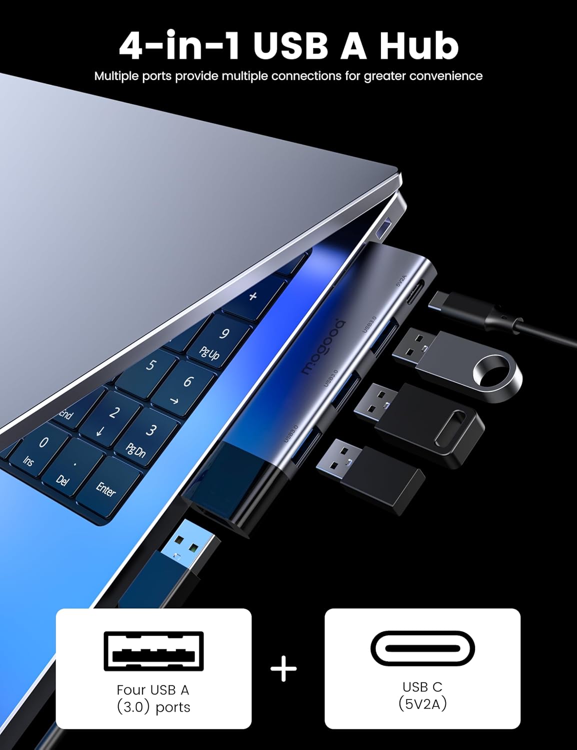 MOGOOD USB Hub, 4-Port USB 3.0 Hub Multi USB Port Expander[Charging Not Supported], USB Splitter Multiple Port Adapter for Laptop, Windows PC, Mac, Printer, Flash Drive, Mobile HDD and More