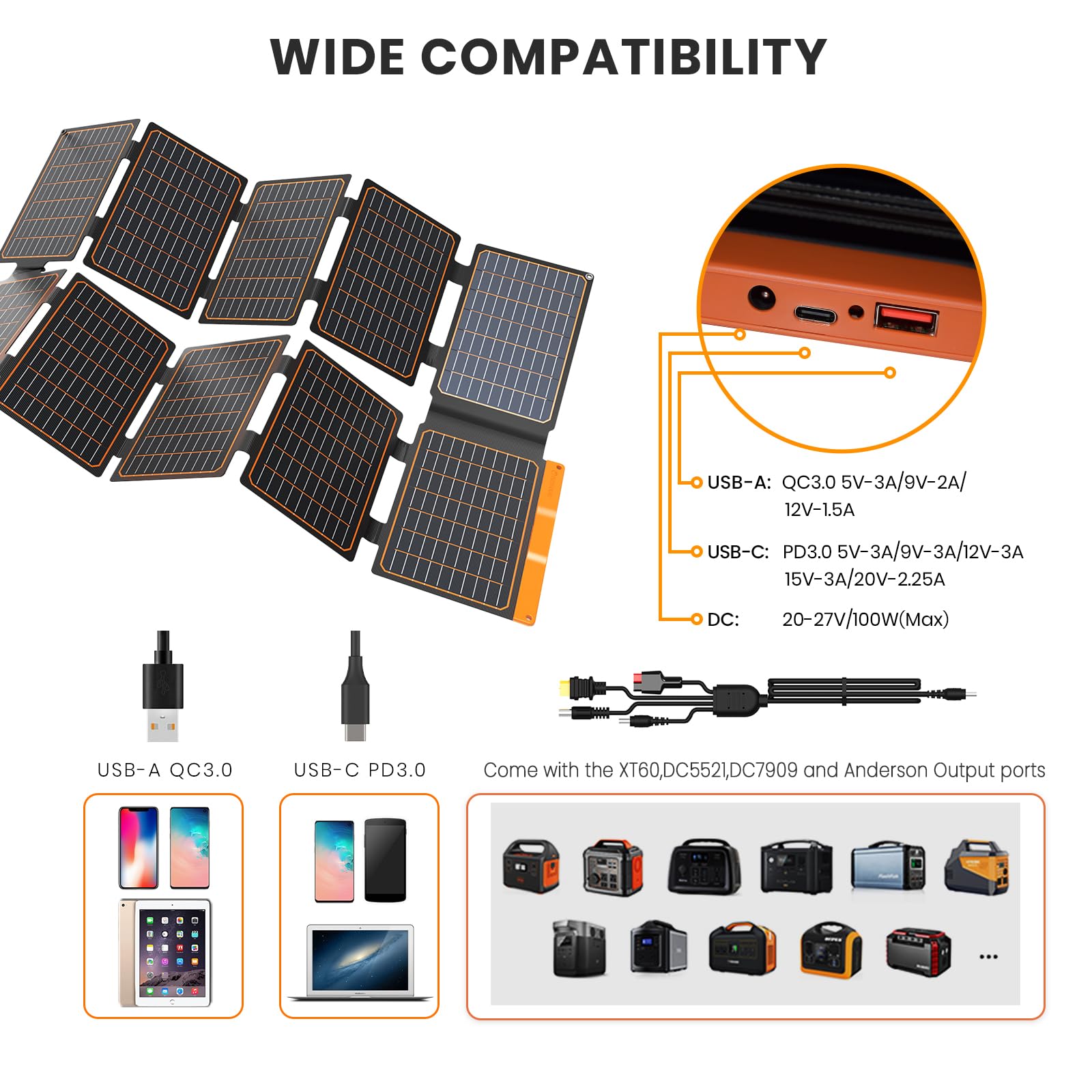 FlexSolar 100W Tragbares Solarpanel mit QC3.0 USB-A/USB-C/DC-Ausgang