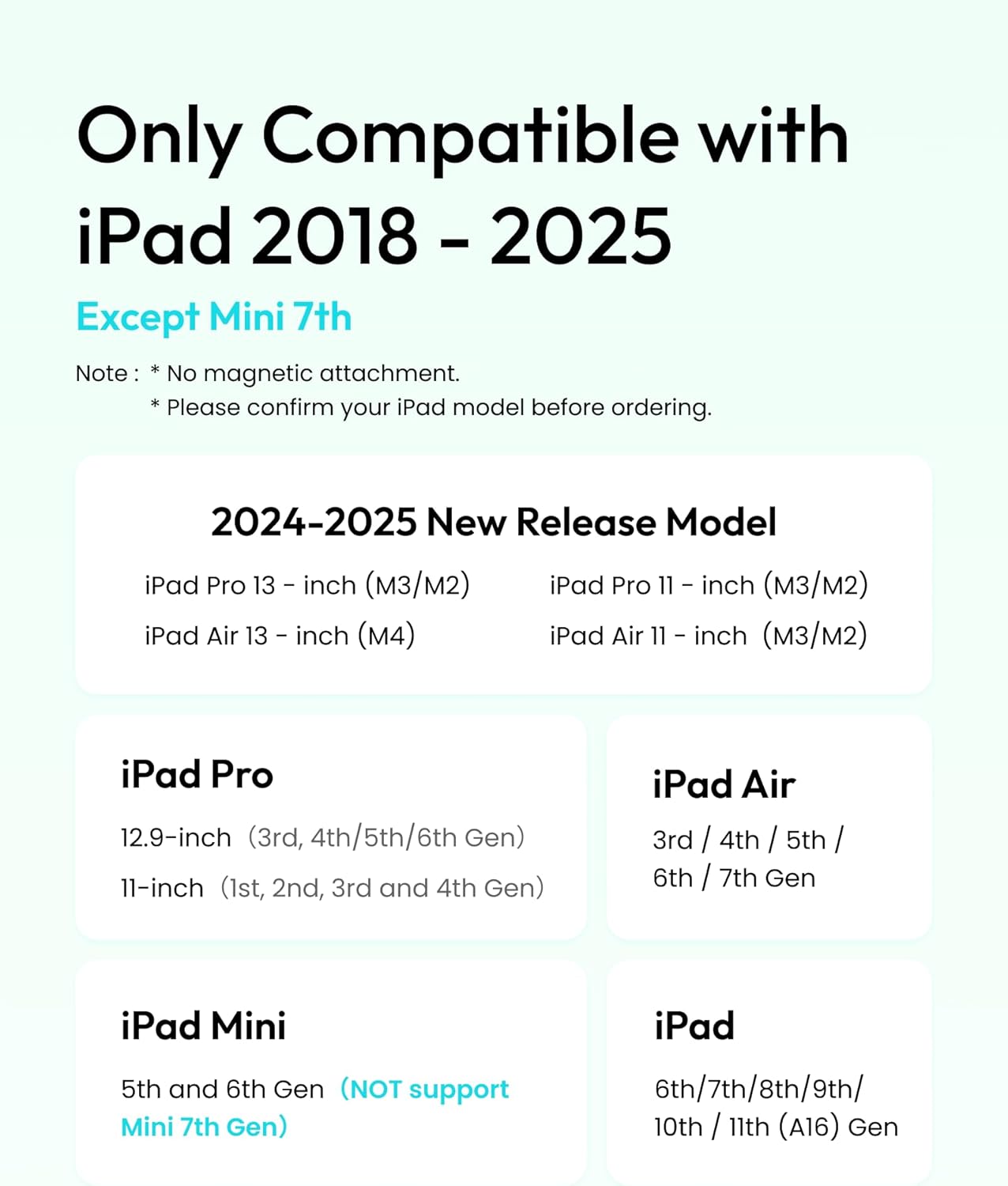 Metapen Pencil Air8 Review: The Faster-Charging Palm Rejection Stylus for Apple iPad 2018-2025 (2026) Review USA 2026