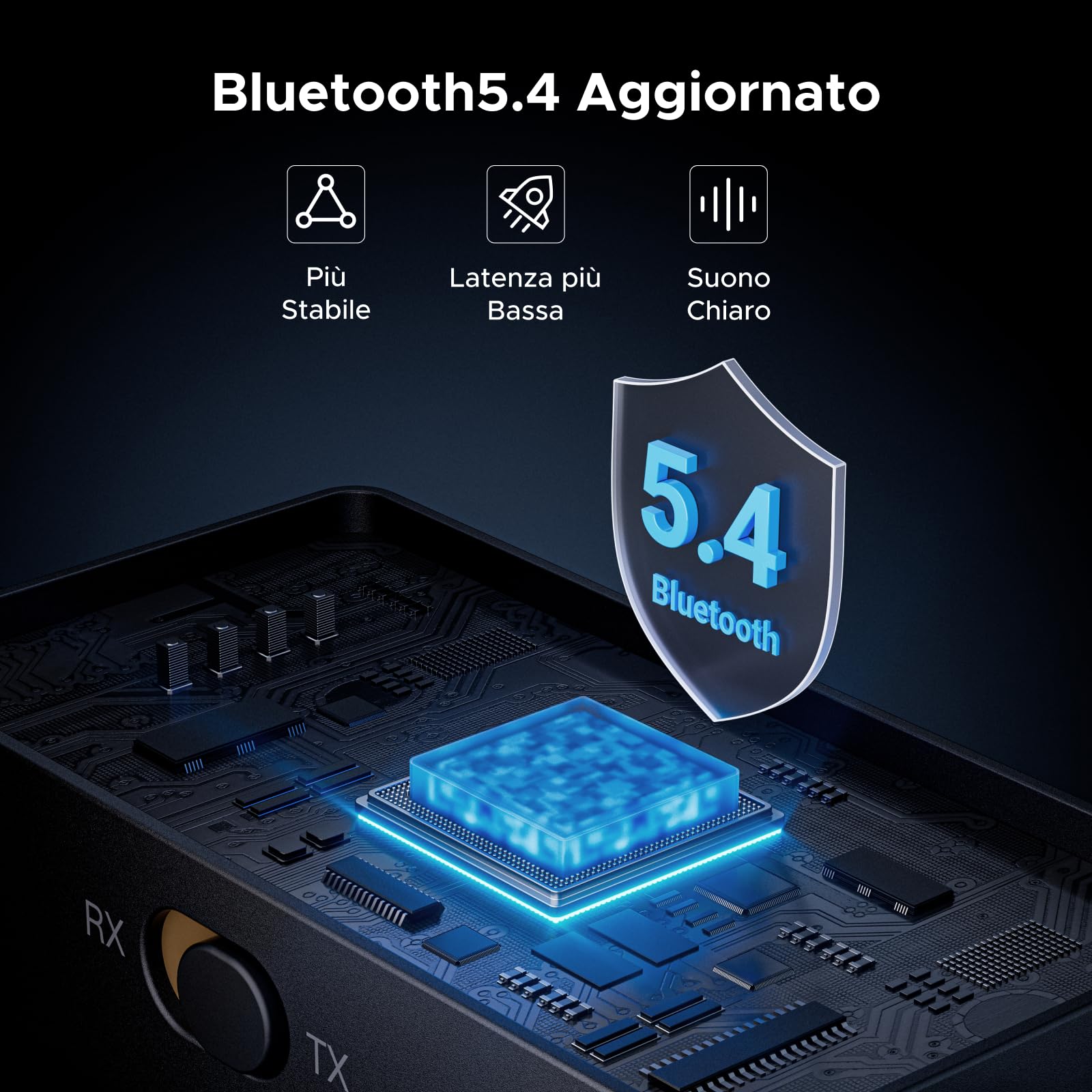 UGREEN Ricevitore Trasmettitore Bluetooth 5.4 USB Adattatore Bluetooth 2 in 1 Audio Jack da 3,5 mm per Auto TV PC Altoparlante Amplificatore
