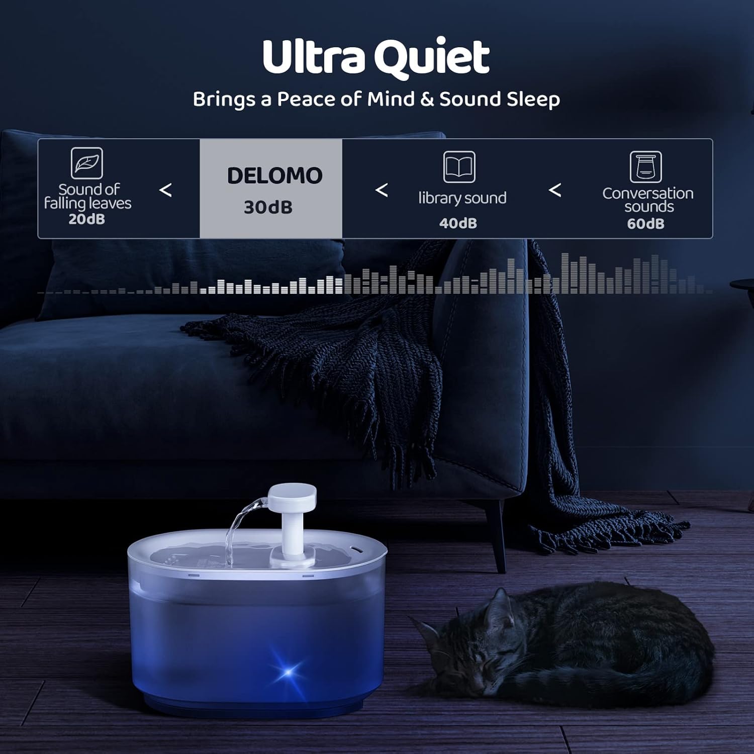 118oz/3.5L Cat Water Fountain - DELOMO Cats Fountain BPA-Free, Smart Pump LED Water Level Detect, Ultra Quiet Pet Water Fountain for Cats Inside, Cat Drinking Water Bowl Dispenser