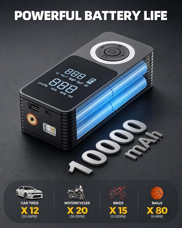2026 Upgraded Tire Inflator Portable Air Compressor with 3X Fast Inflation, Auto Shut-off, LED Light, Type-C Charge, Long Runtime, 12V Car Power Adapter, Storage Box by dormzie - Used condition - Image 5