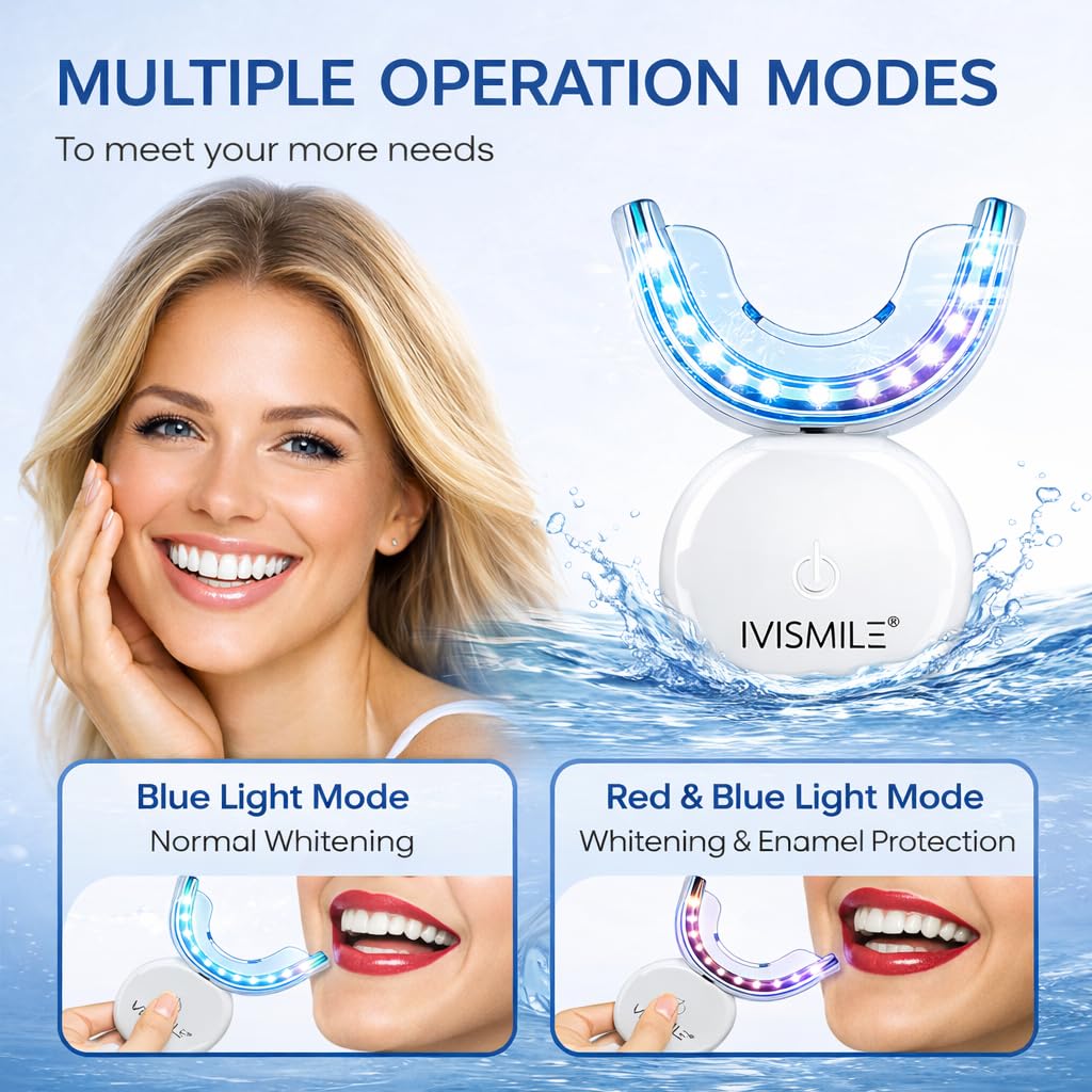 Kit Blanqueador Dental Profesional con Luz LED 32X – 3 Geles Blanqueadores para un Blanqueamiento Dental Rápido en Casa – Elimina Manchas y Recupera tu Sonrisa Blanca.