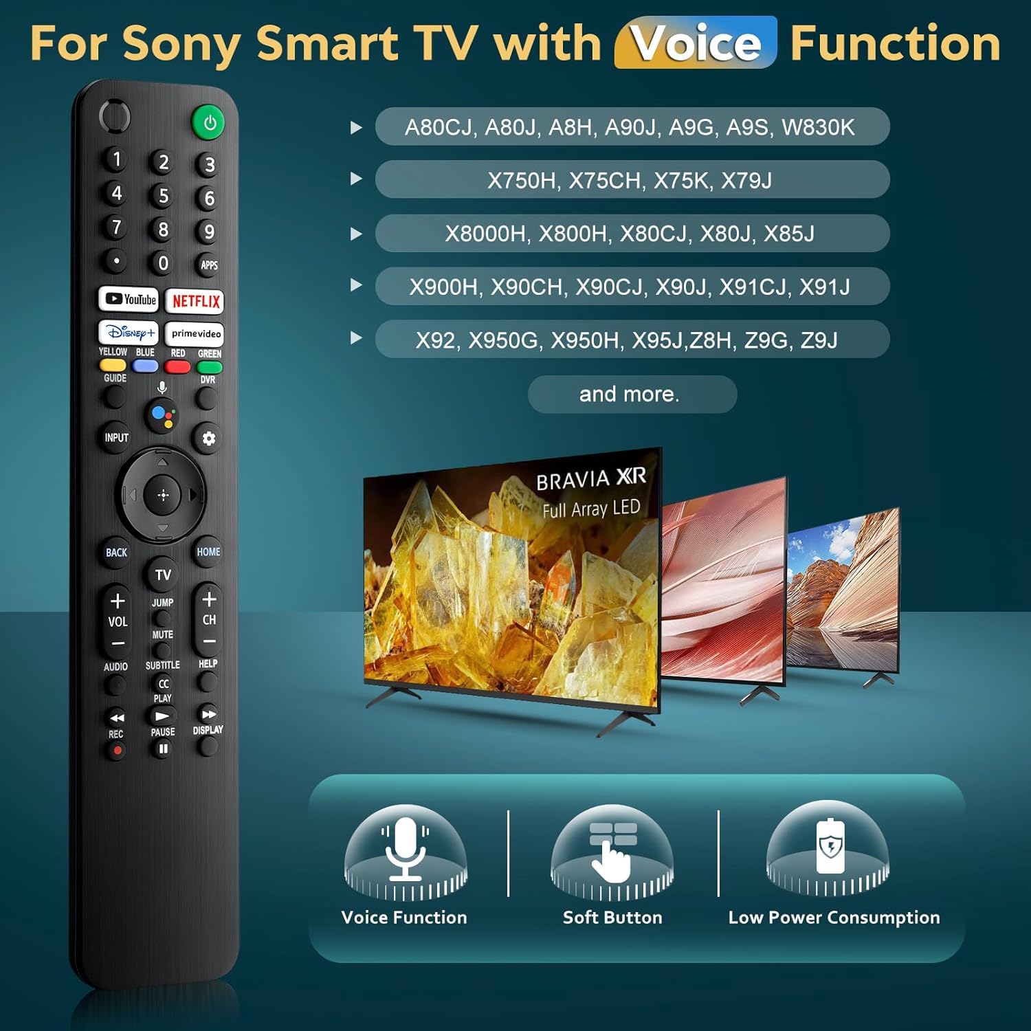 Review Tech Vibes® Remote Replacement Of Original Sony Bravia Tv 2 Review Tech Vibes® Remote Replacement Of Original Sony Bravia Tv