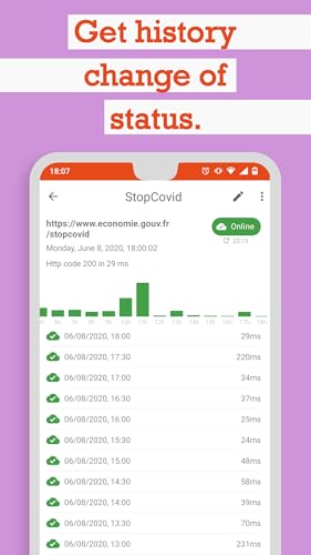 IMSO: server status monitoring