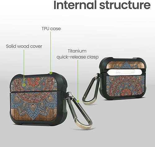 Miniatura 4 de Funda para AirPods Pro 2, funda a prueba de golpes con llavero de liberación rápida, compatible con Airpods Pro de 21 generación (202320222019),