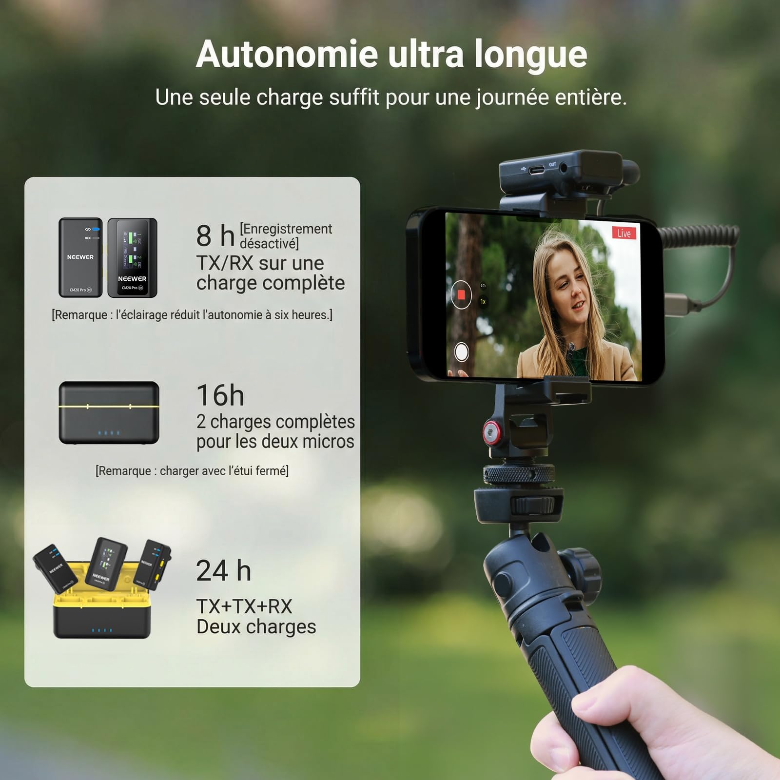 NEEWER CM28 Pro Système de Microphone Cravate sans Fil avec étui de Chargement 48 kHz 16 Bits Audio Non compressé Suppression du Bruit 4 Go de Stockage 9 Heures d'enregistrement