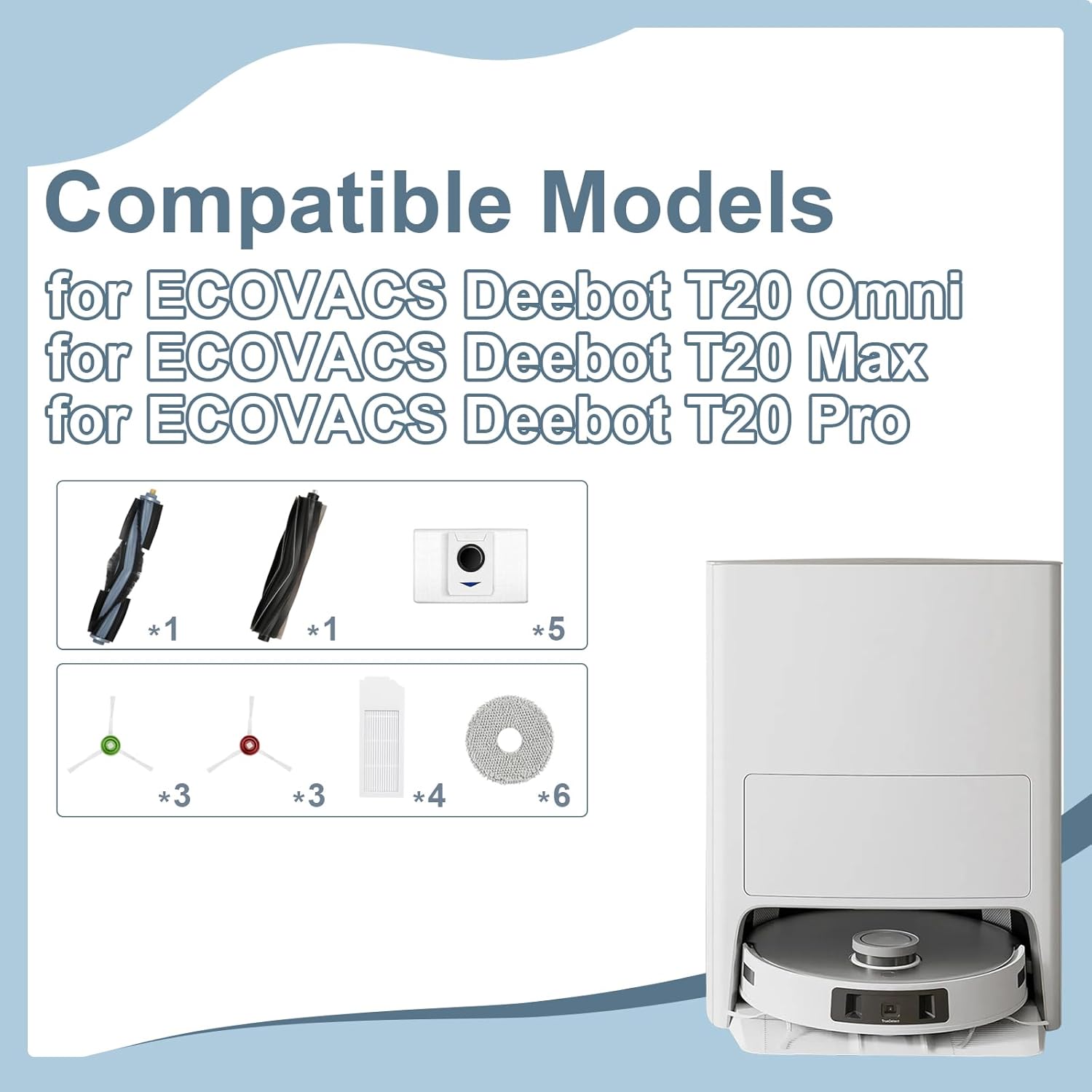 Accessories for ECOVACS Deebot T20 Omni, T20 Max, T20 Pro Robot Vacuum Cleaner, T20 Max Replacement 24 Pcs, 2 Main Brushes, 4 Filters, 6 Mop Pads, 5 Dust Bags, 6 Side Brushes