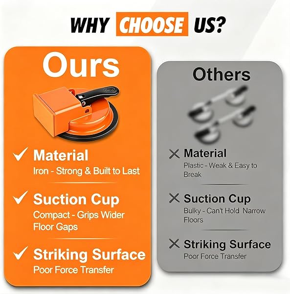Floor Gap Fixer Tool,2026 New Heavy Duty Floor Gap Fixer with Enhanced Vacuum Suction Cup for Laminate, Wood & Vinyl Tile Flooring (Orange) - 5