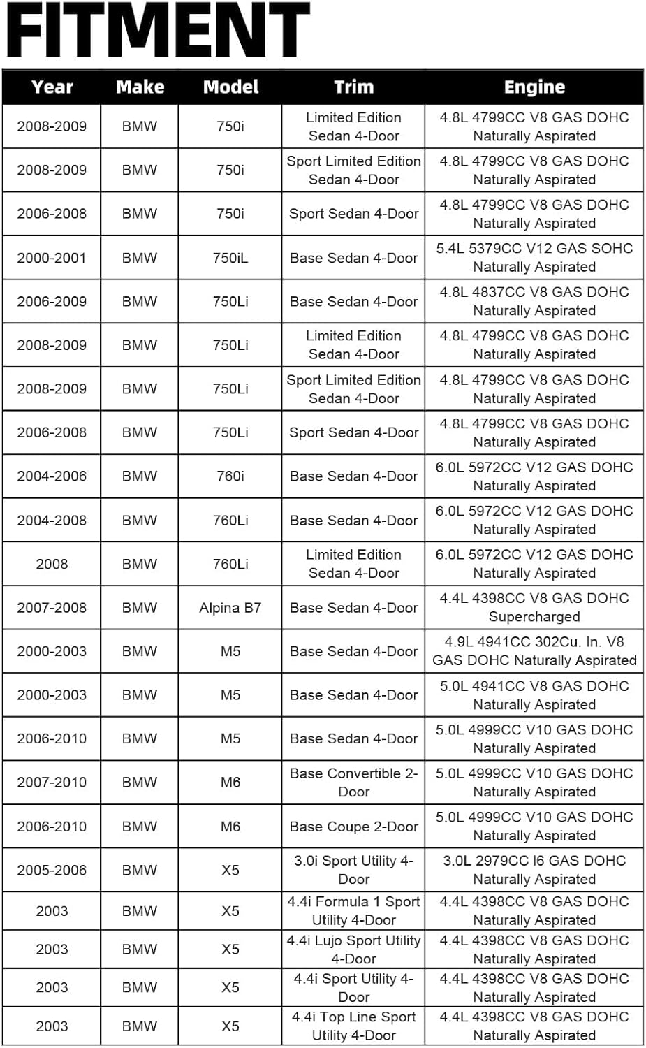Heater Control Valve Compatible with 1997-2010 B-M-W X5 525i 528i 528xi 530xi 535i 535xi 545i 650i 745i 750i 760i Alpina M5 M6 2.5L 3.0L 4.4L 4.8L 5.0L 6.0L Replaces 64116906652