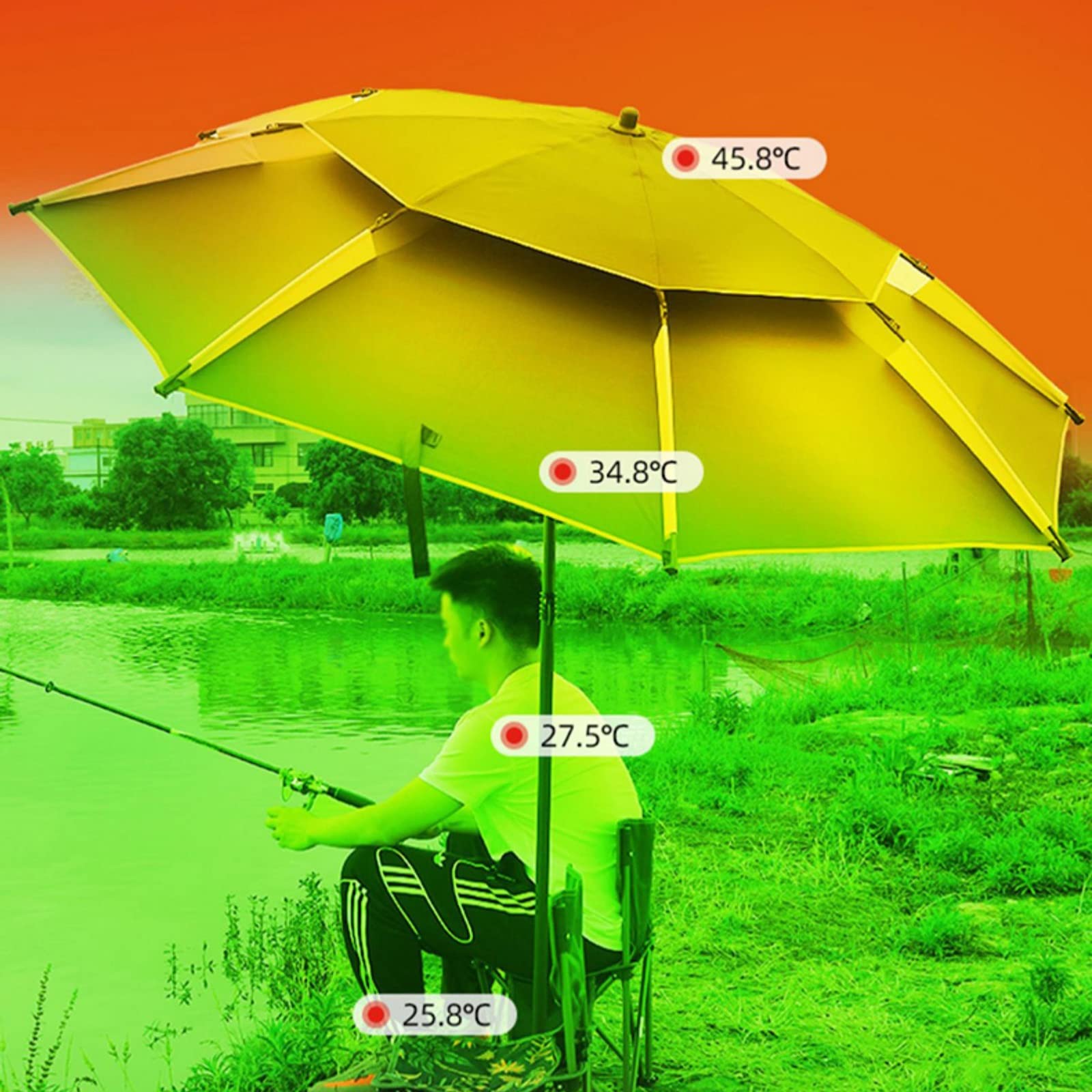 XJBTBA Osłona na parasole wędkarskie - baldachim na zewnątrz, wielofunkcyjny parasol przeciwsłoneczny do ogrodu - z teleskopowym drążkiem odchylanym o 360°, wiatroszczelnymi palikami i torbą do