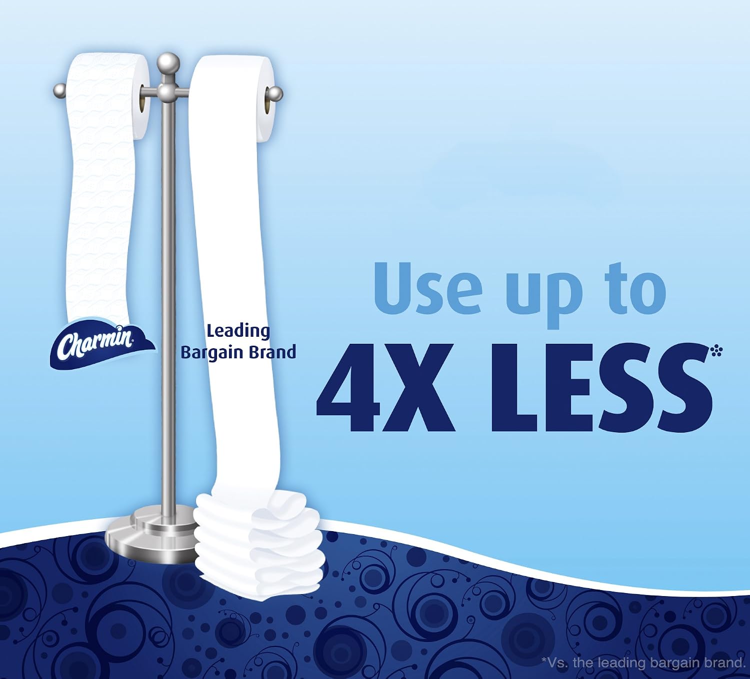 Charmin Ultra Soft Toilet Paper, Bath Tissue, Double Roll, 48 Count