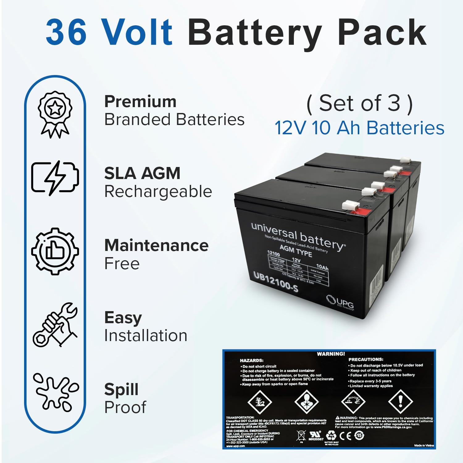 Amazon.com: AlveyTech Premium 36 Volt Battery Pack for Currie