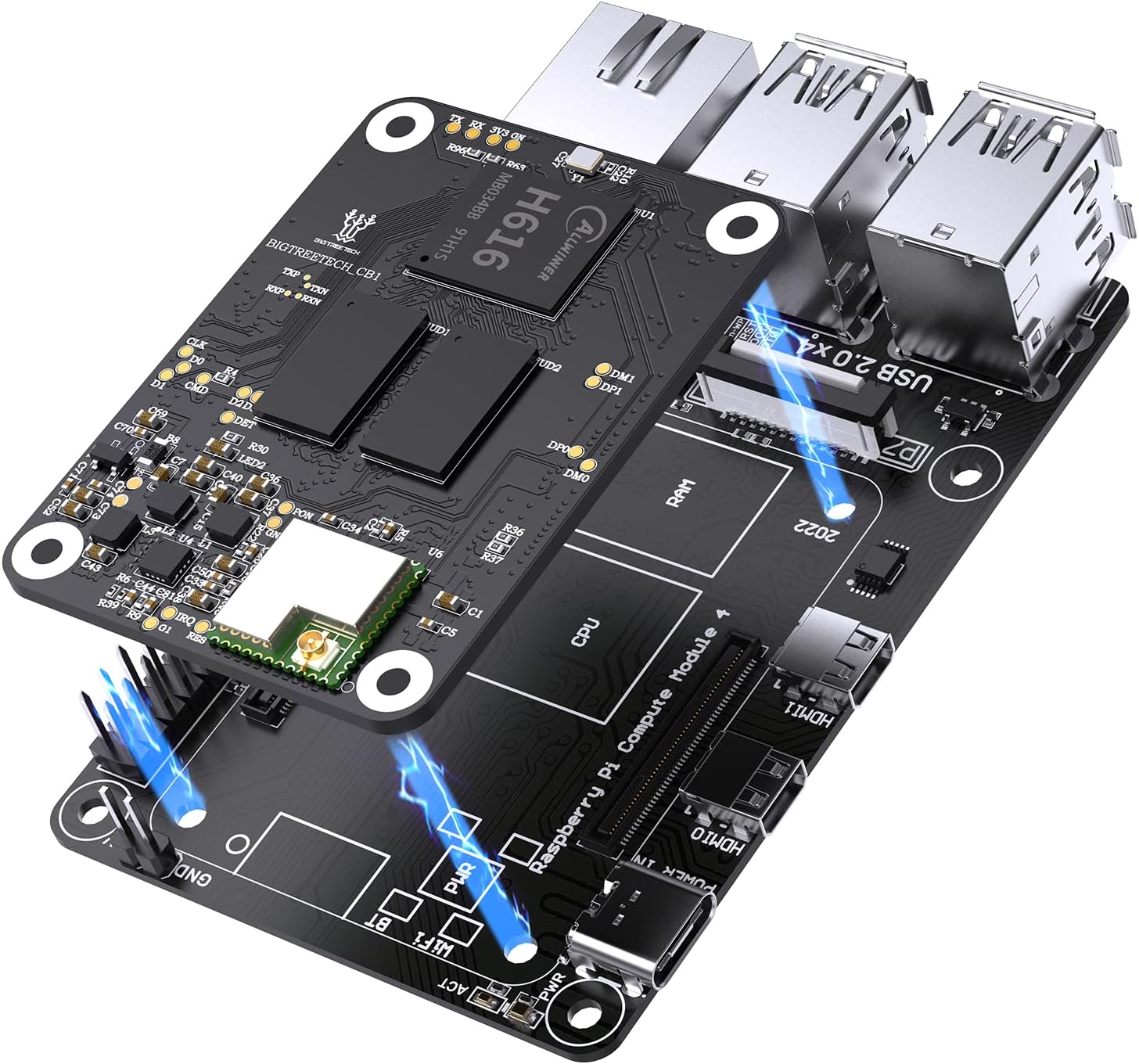 CB1 V2.2 + Pi4B Adapter Panel Board Kit, Support with SKR Mini E3 V3.0 Octopus V1.1 Octopus Pro SKR 3 Control Board to Run Klipper VS Raspberry-Pi 4/3B for Voron 3D Printer