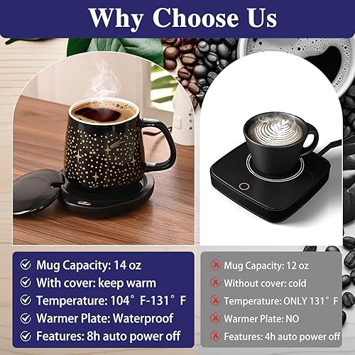 Miniatura 5 de Waipfaru Juego de calentador de tazas de café, 2 controles de temperatura y calentador de tazas de apagado automático para escritorio, regalos para