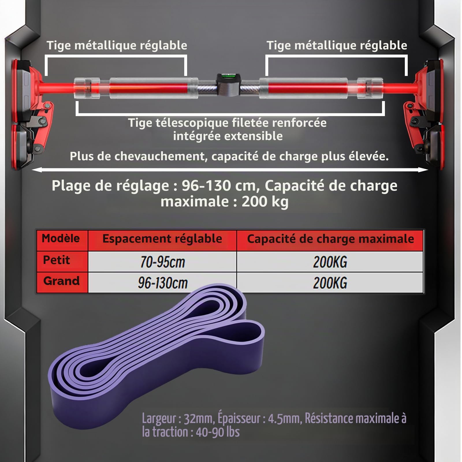 Kapler Barre de traction pour cadre de porte sans vis réglable : 70-130 cm avec verrouillage à 360° et charge maximale de 200 kg – Barre de porte professionnelle pour fitness à la maison