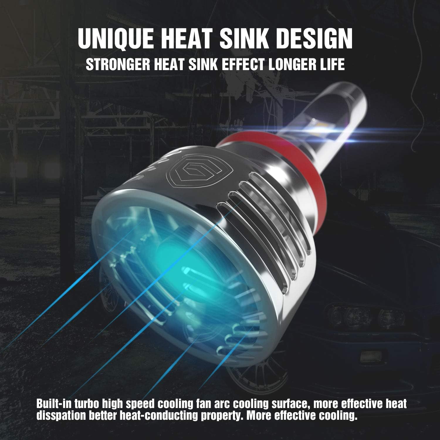 Buy GPNE H4 LED Headlight Bulbs with Superior CSP Chips, 500 Brighter