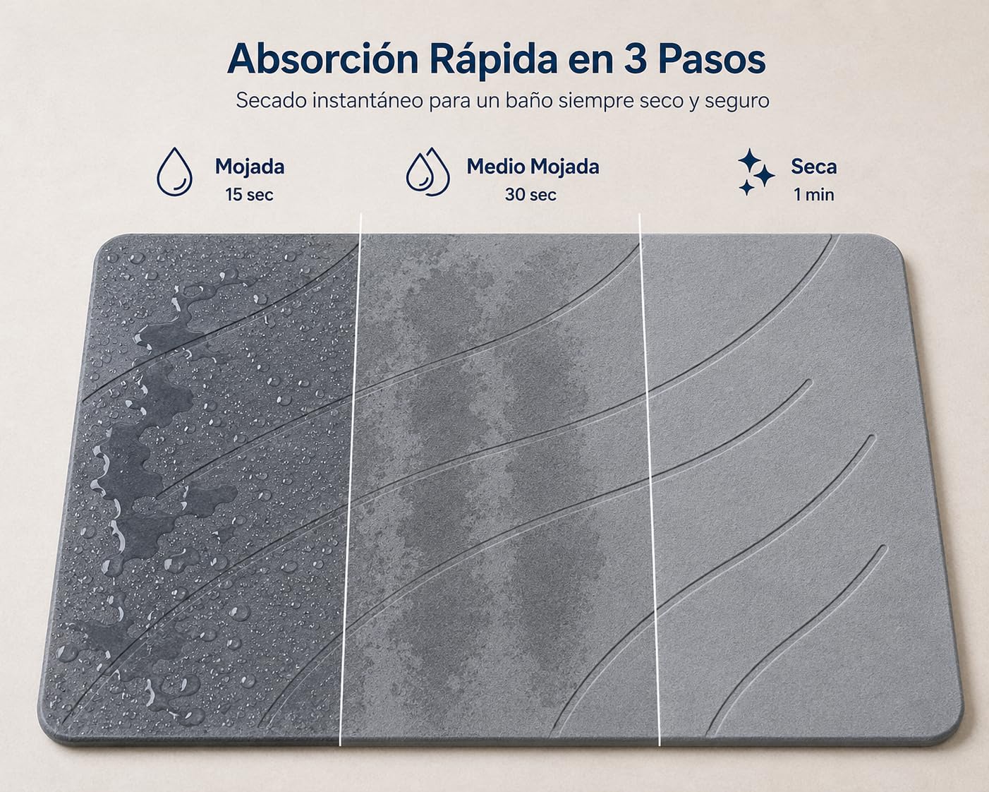 Alfombra Diatomita Baño | ZenStone Duo Pack 2 Tamaños | Secado Rápido, Alta Absorción, Antideslizante, Antibacteriana | Incluye Lija