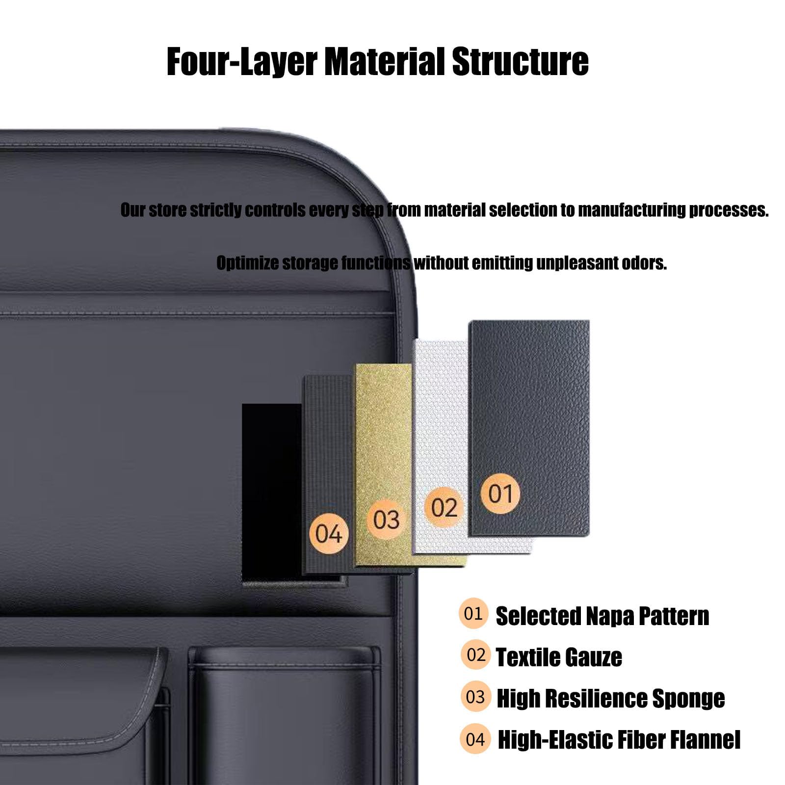 Organizer per sedile posteriore auto, organizer per sedile posteriore con supporto per telefono touchscreen, custodia protettiva in pelle di alta qualità con borsa portaoggetti, scatola per
