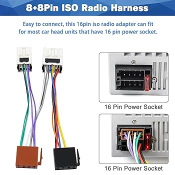 QYマステ　HanDam　0403 Amazon.com: Fiegromech ISO Stereo Wiring Harness Compatible