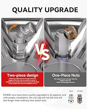 Amazon.com: EZISOE 1/2x20 Lug Nuts 20pcs, Chrome 1/2''-20