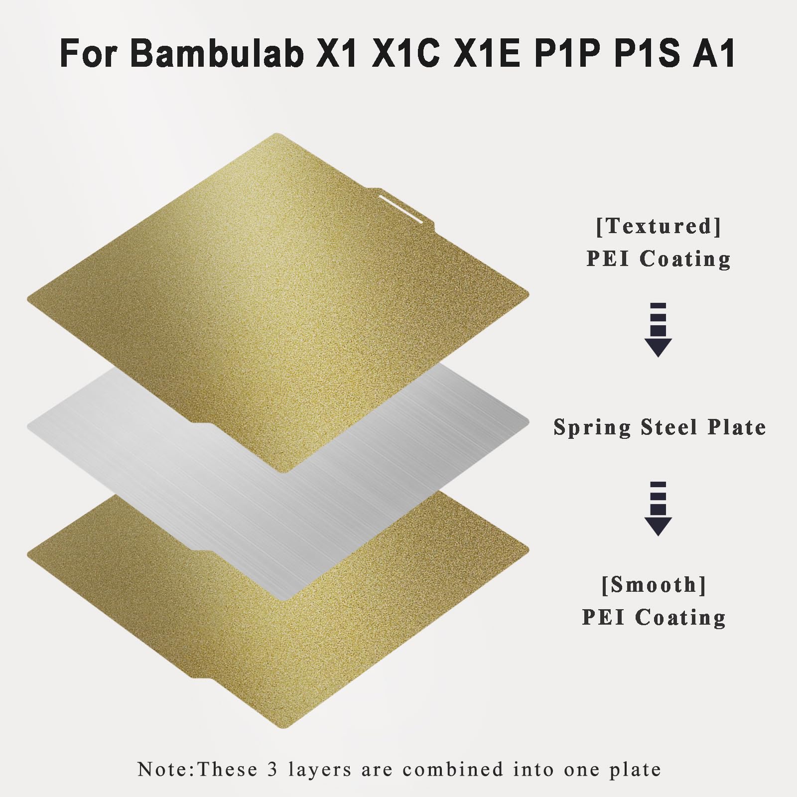 Bambulab Plaque de construction double face en PEI texturé 257x257 mm, Flexible Removable PEI Build Plate pour Bambu Lab X2D/X1C/X1/X1E/A1/P1S/P1P/P2S Imprimantes 3D