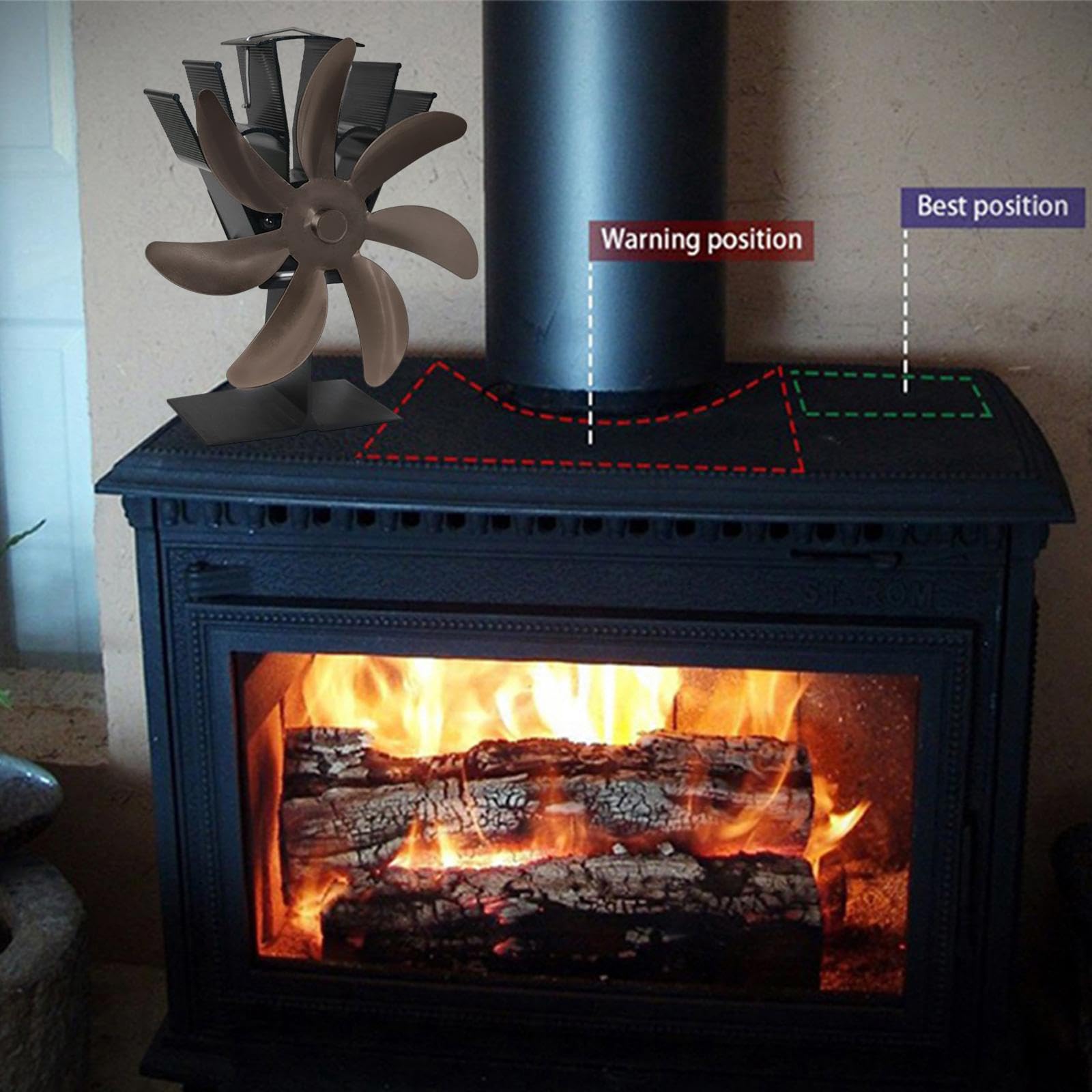 Termometro per stufa a legna. La ventola della stufa a legna | un'efficienza termica precisa, garantendo comfort con operazioni silenziose. Inserto per camino pellet.