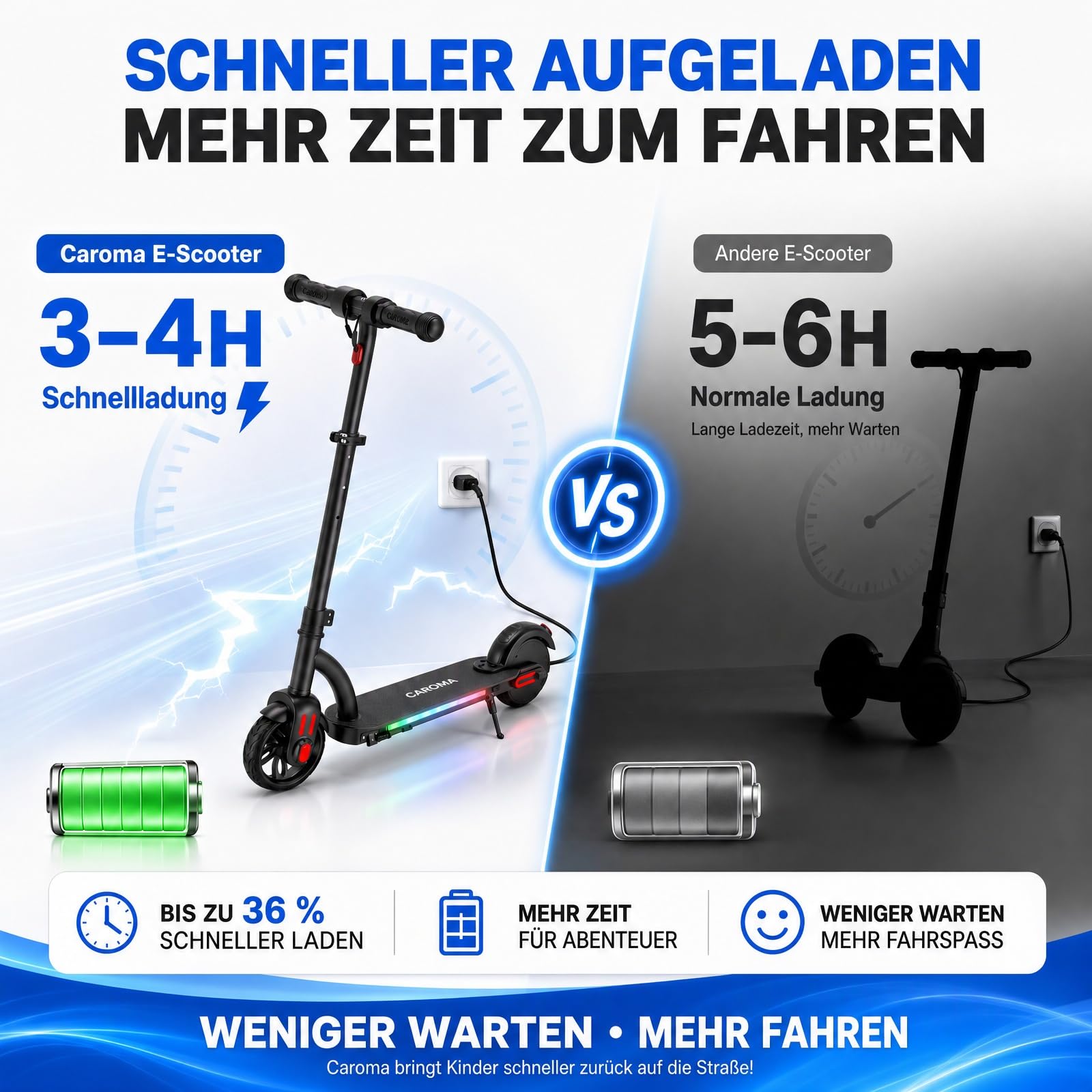 Caroma Trottinette électrique pour Enfants de 6 à 12 Ans, avec Moteur de 150 W, 3 Vitesses jusqu'à 16 km/h, lumière LED, Hauteur réglable, portée de 10 km, Cadeau pour garçons et Filles