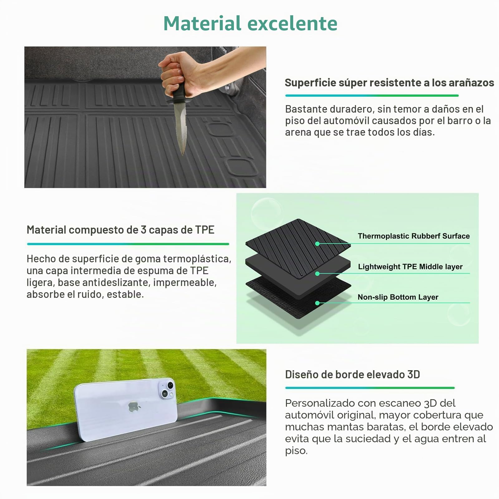 GAFAT J eep Wrangler JL 4XE Plug-in Hybrid 2021-2024 2025 Alfombrilla para Maletero, Fácil de Plegar, Wrangler 4xe TPE Alfombrilla Todas Las Condiciones Climáticas, Original Escaneo 3D, Borde Alto