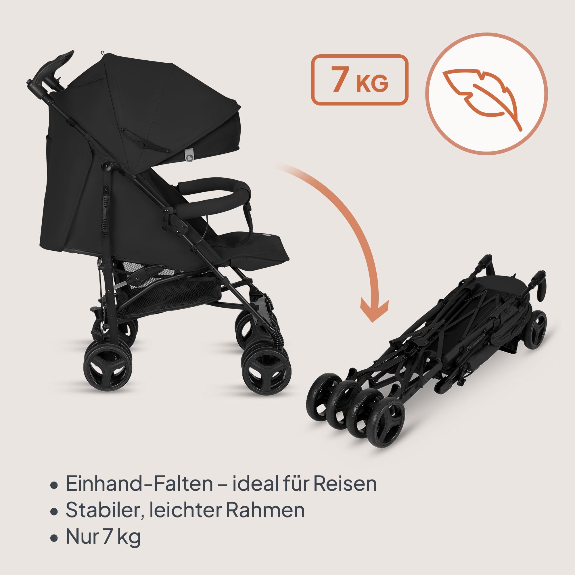 Lionelo Irma Buggy Kinderwagen ab 6 Monate, leicht 7 kg, Liegeposition, faltbar mit Einhand-Faltsystem, 6-Zoll-EVA-Räder mit Federung & Bremse, Moskitonetz, bis 15 kg