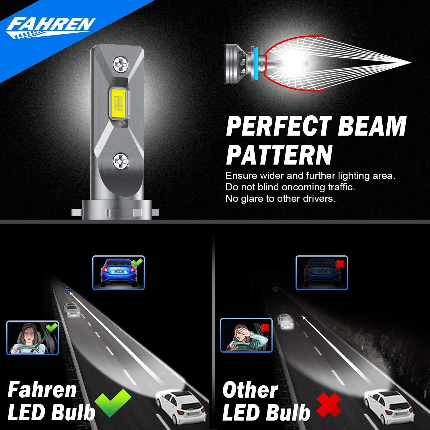 FAHREN H11 9005 LED Headlight Bulb Combo, 80000LM Super Bright H9 HB3 LED Bulb with Canbus Driver, 360° Adjustable Light Angle, 6500K White IP68 Waterproof, Pack of 4 — view 2