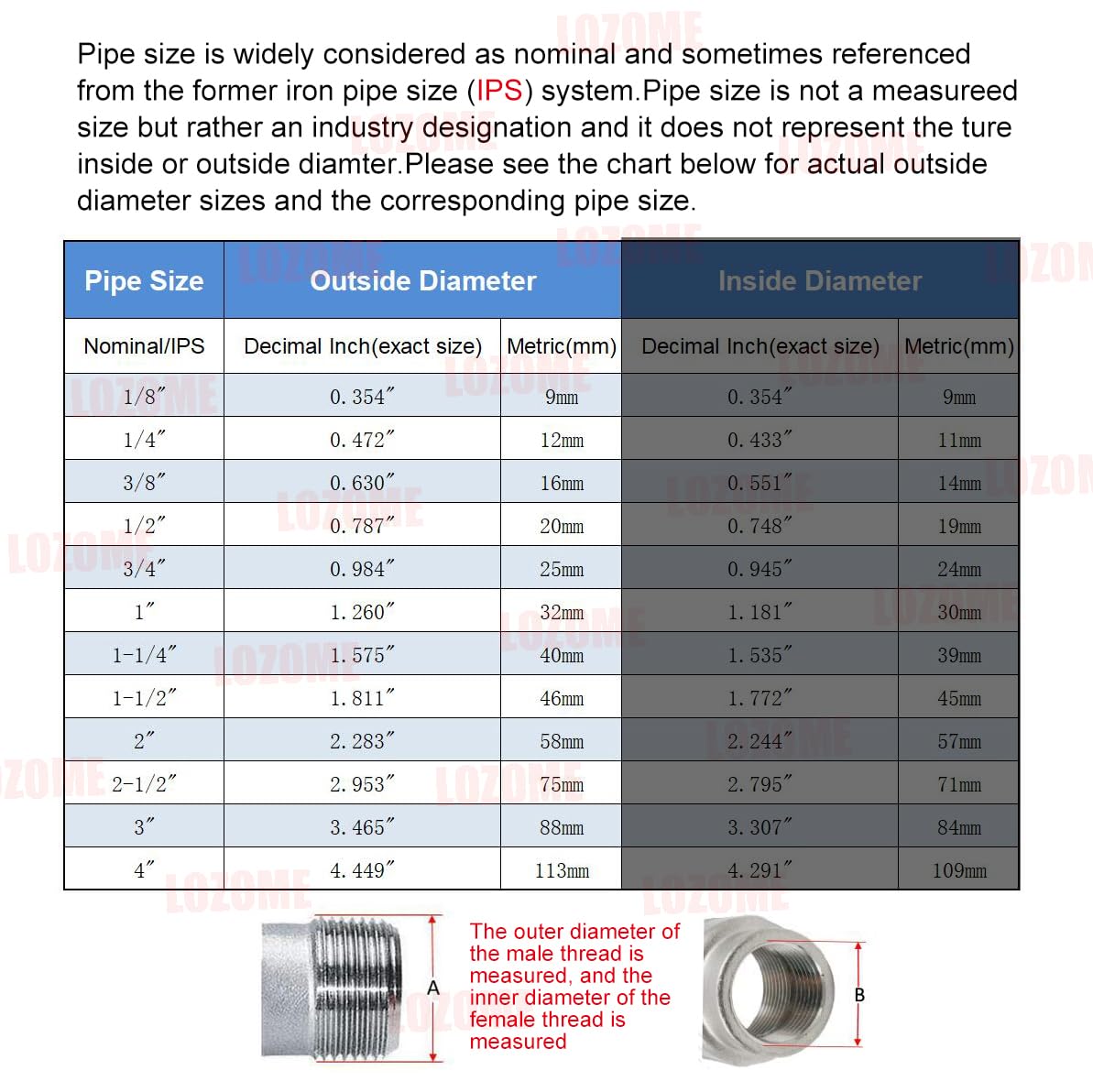 Snapklik.com : 1 Inch Male Thread Tee Adapter 3 Way T Shape Joint 304 ...