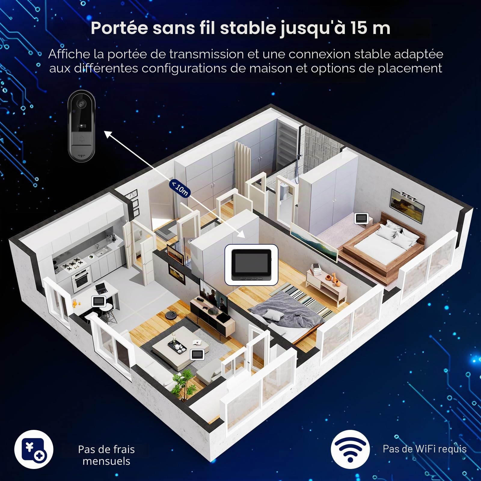 Sonnette vidéo sans fil avec caméra et écran IPS de 4,3 pouces, visualisation HD 1080P, angle large de 170 degrés, vision nocturne, audio bidirectionnel et résistance aux intempéries IP65, sonnette