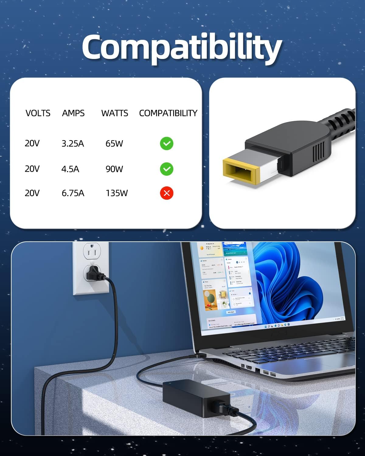 Superer 90W AC Charger Fit for Lenovo ADLX90NLC3A ADLX90NLC2A ADLX90NCC2A ADLX90NCC3A ADLX90NDC3A ADLX90NDC2A Laptop, Square Tip