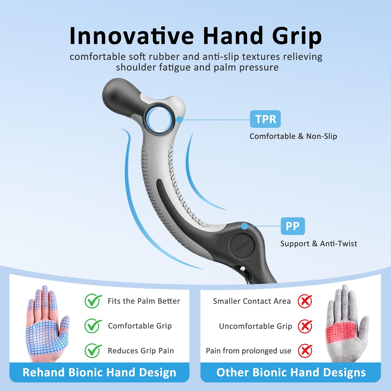 REHAND Bastone da Passeggio Regolabile per Anziani e Adulti – Impugnatura Ergonomica Antiscivolo, 10 Livelli di Regolazione dell’Altezza (101–124 cm), Portata fino a 159 kg