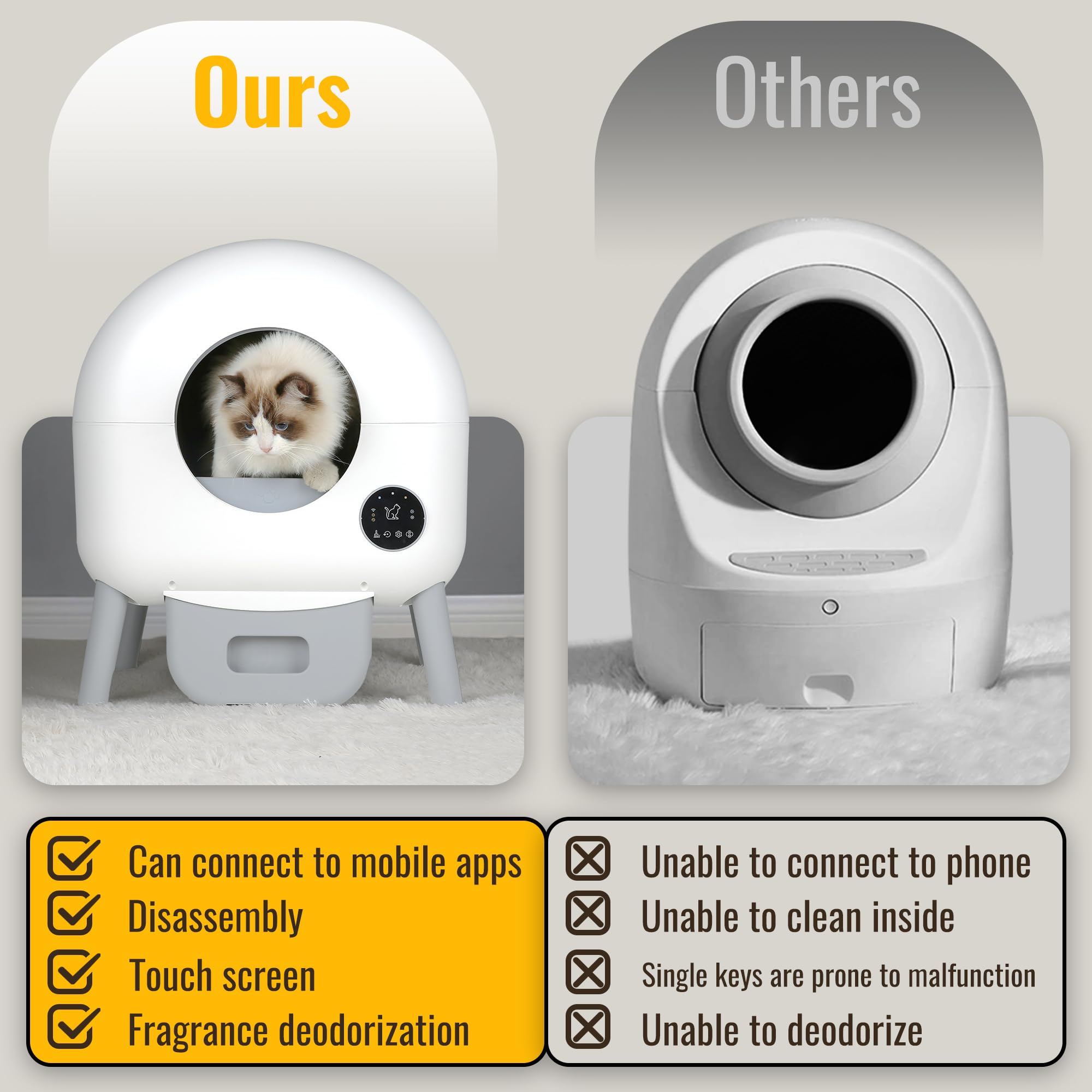 Frequently Asked Questions of Meegeem Automatic Litter Box Troubleshooting Guide