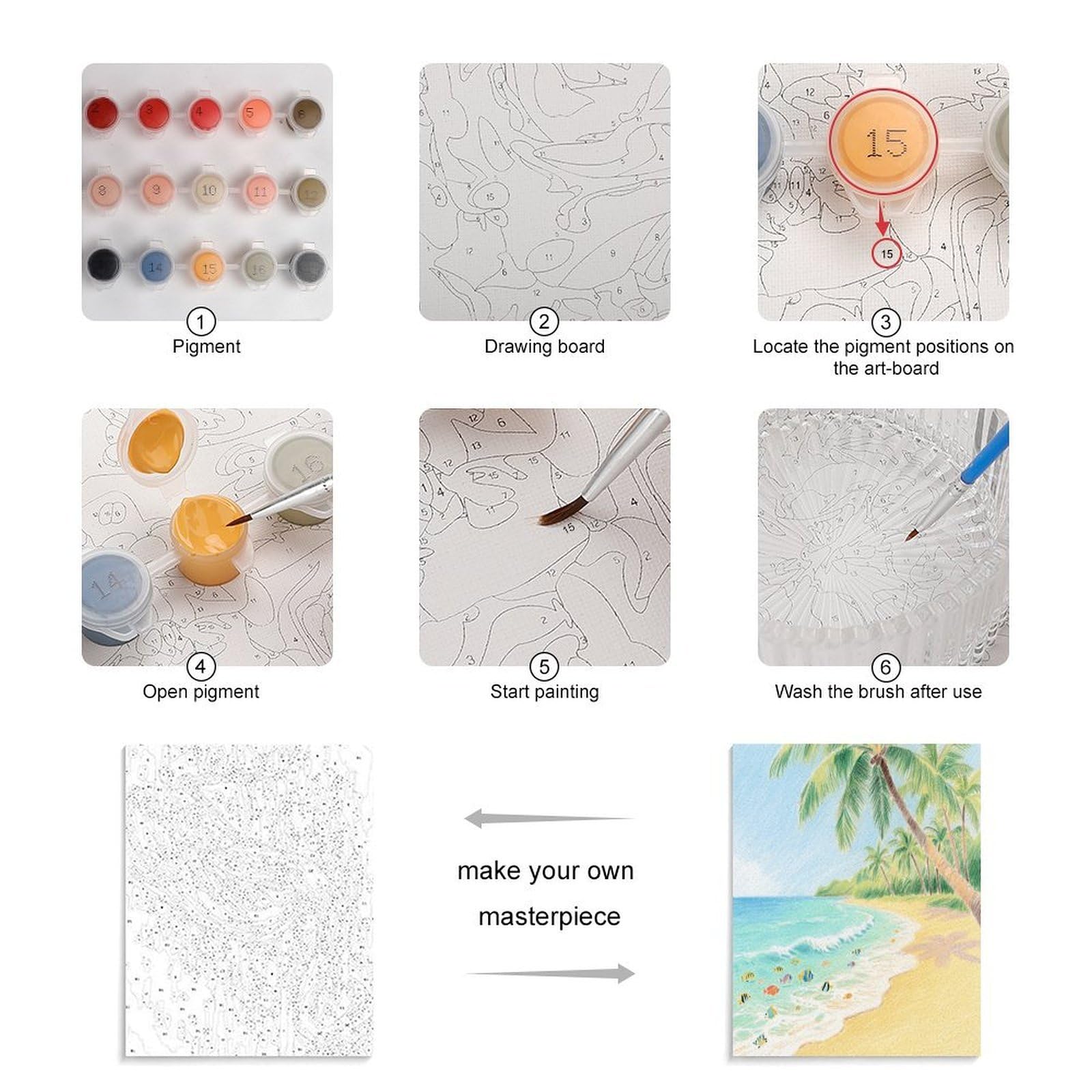 KOAYUBFC Malen-nach-Zahlen-Set für Erwachsene, Anfänger, Erwachsene, Malen-nach-Zahlen-Kits auf Leinwand, Acryl-Ölfarben, Gemälde mit Pinseln als Geschenk, Wanddekoration für Zuhause, Wanddekoration
