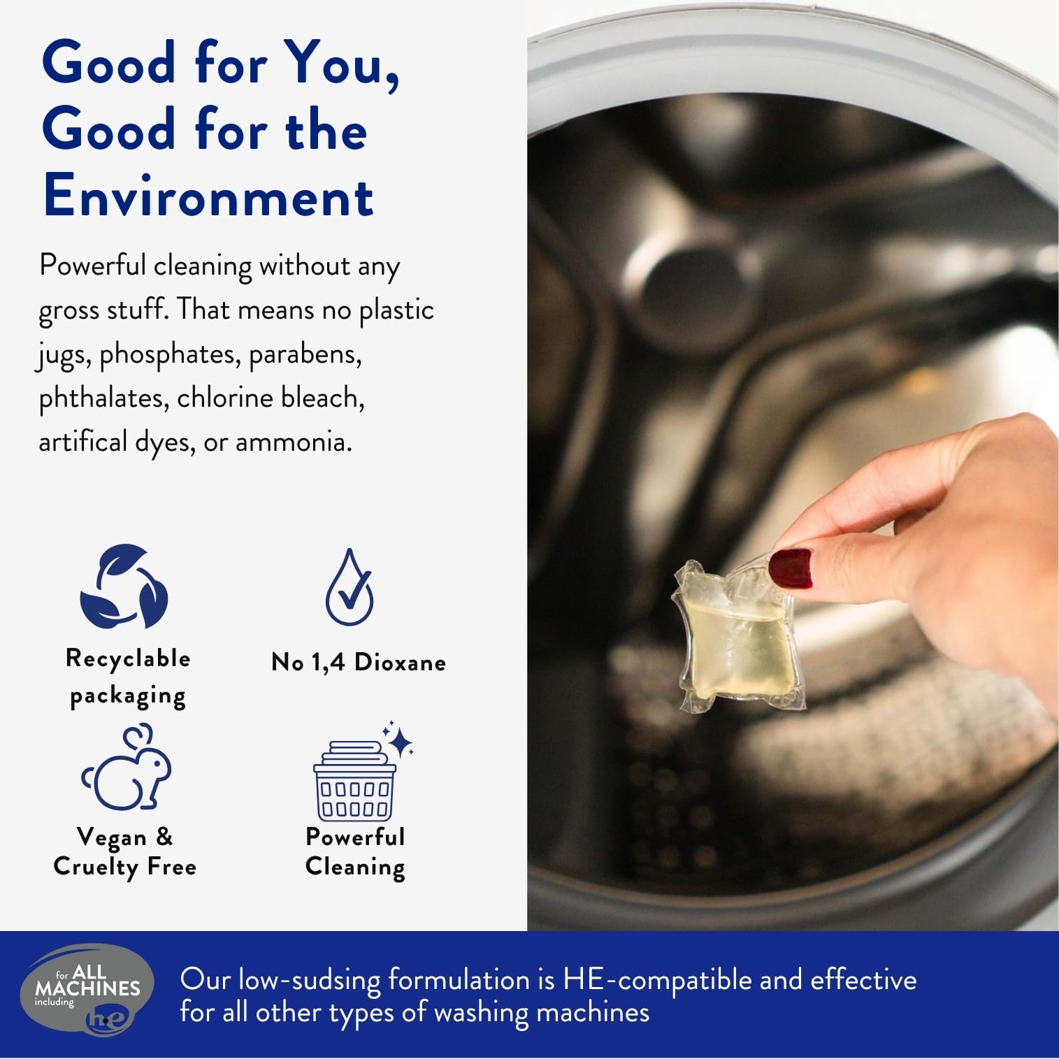 Clean People - Capsule per bucato – Confezione riciclabile, ipoallergeniche, anti-macchia, ultra concentrate, profumo fresco, confezione da 32