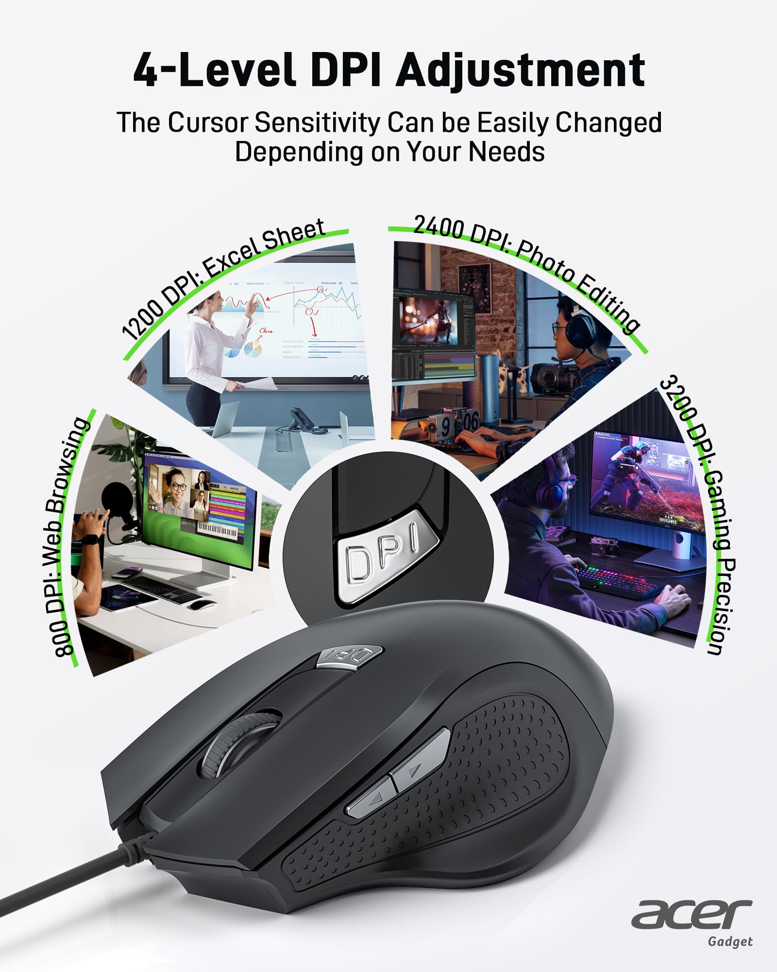 Image secondaire de Souris Filaire Ergonomique Acer USB - Silencieuse et Précise pour PC et Mac