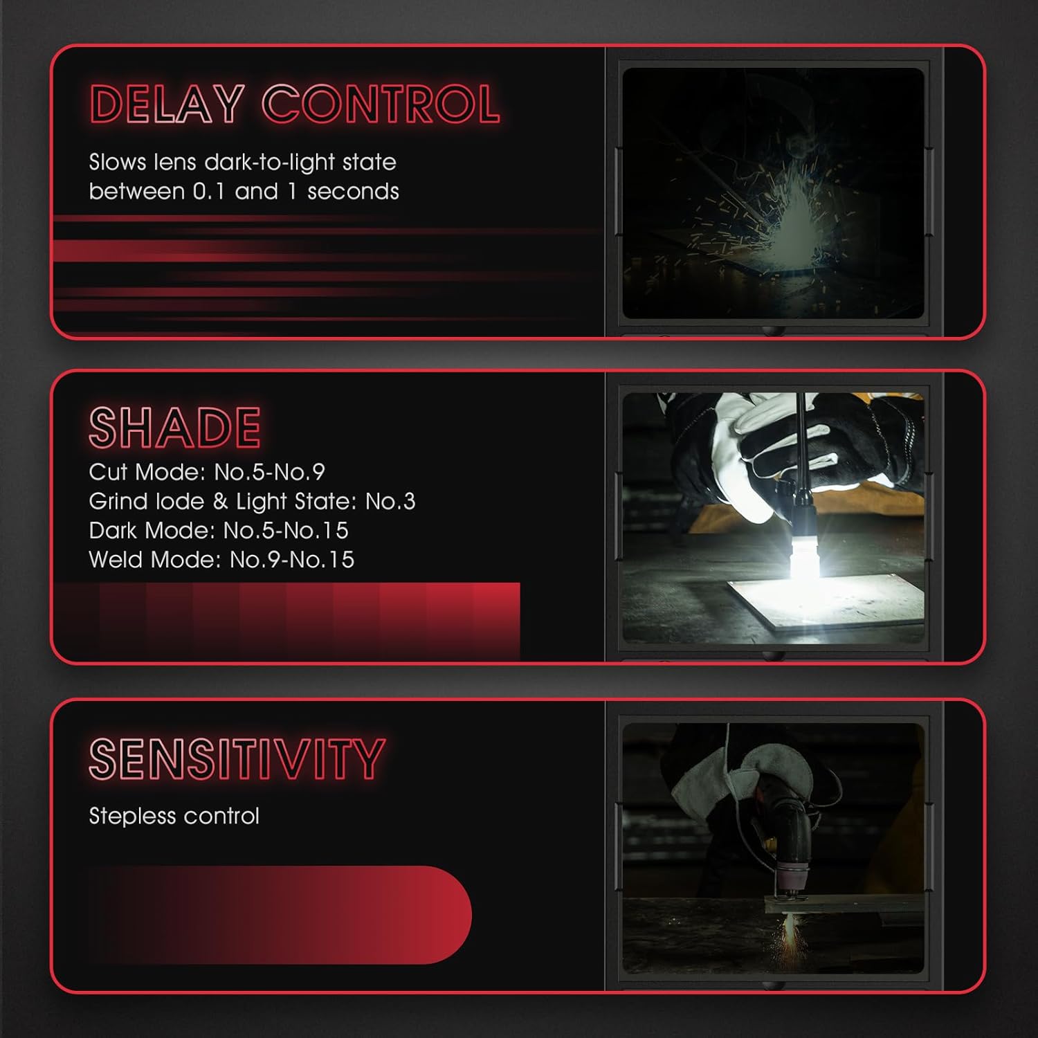 Delay, Shade, and Sensitivity controls