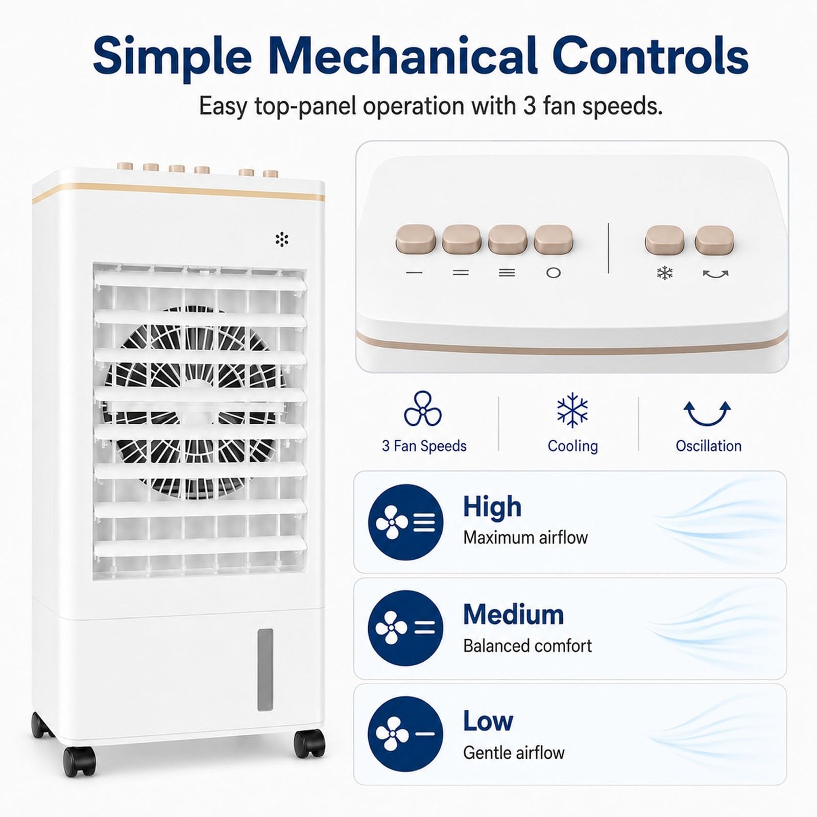 Climatizador Evaporativo Portátil 7 L, Enfriador de Aire Portátil Sin Tubo con 6 Bloques de Hielo, 3 Velocidades, Oscilación 120 Grados para Dormitorio y Oficina