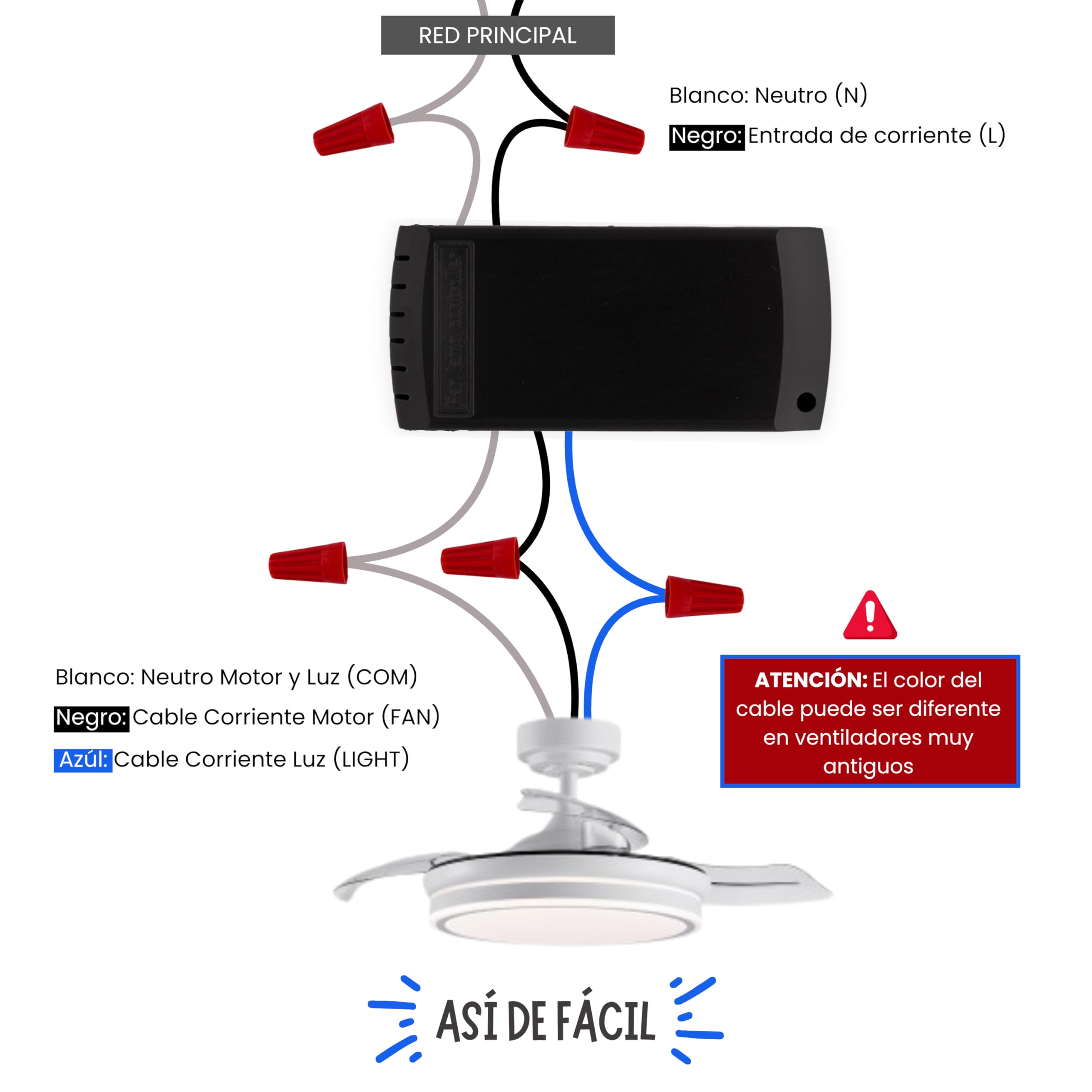 Mando a Distancia Universal para Ventilador de Techo - 3 Velocidades, Control de Luz, Temporizadores - 220V